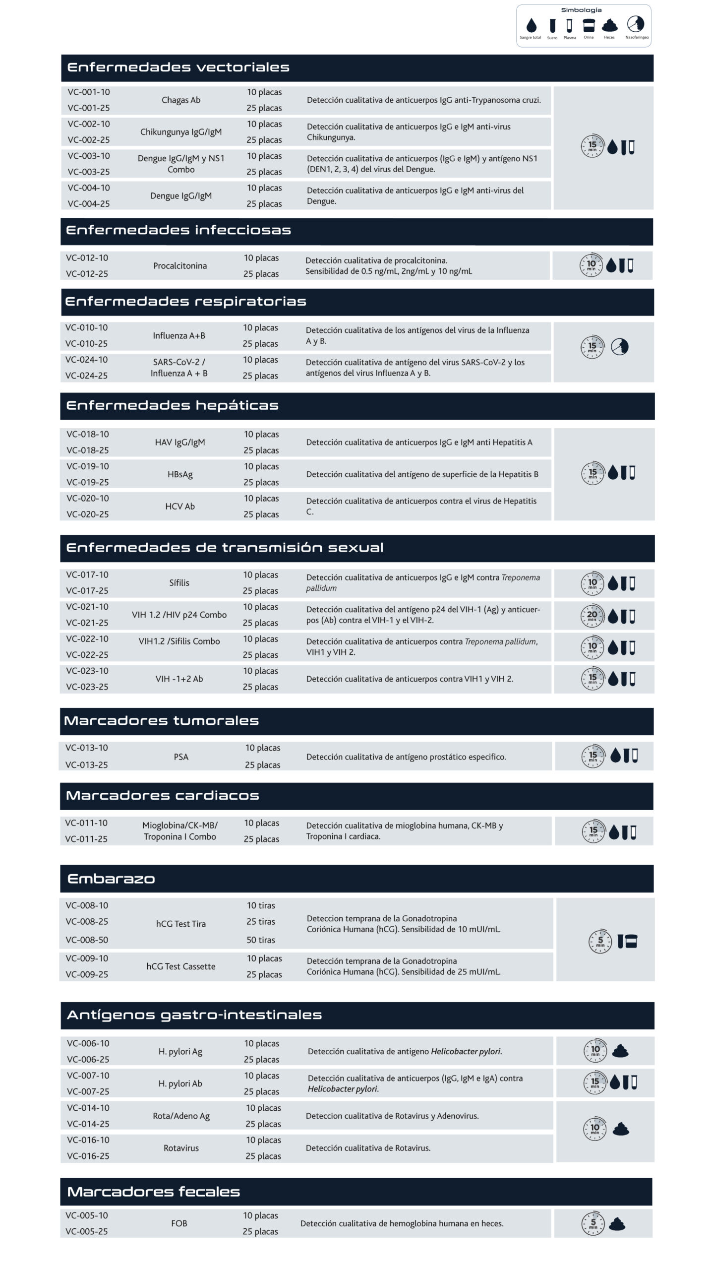 Productos-web-beselta